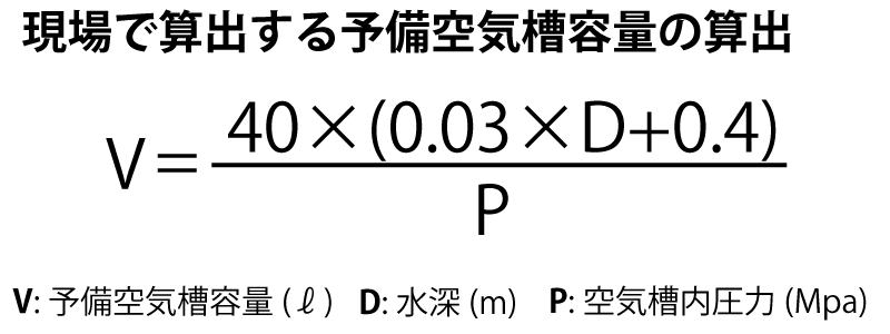 現場で使用する予備空気槽容量の算出に使用