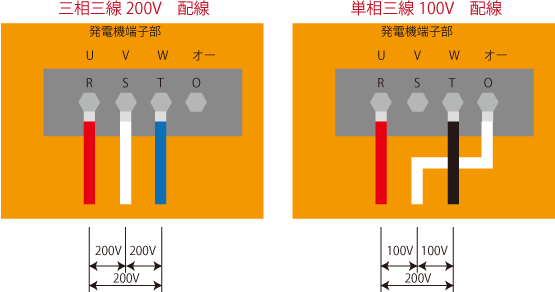 機械の豆知識 極東建設株式会社 水中施工のスペシャリスト集団